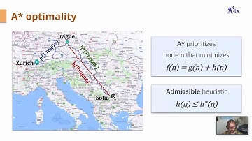 AStarix: Fast and Optimal Sequence-to-Graph Alignment