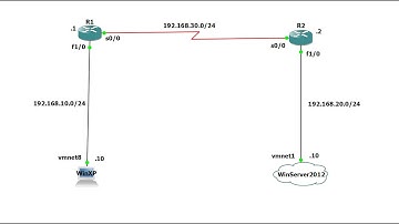 [Lab] Cấu hình Domain Controller (DC) và tạo user join thành công DC