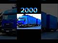 Evolution Of Iveco Trucks 1980 2025 Every Generation Shorts 