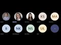 Mastering Power BI Harnessing Insights in a Flash With Jet Analytics recording