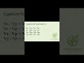 Electromagnetism Quiz 1 Audio