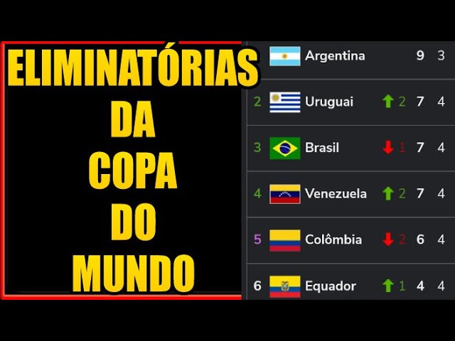 Conmebol divulga tabela das Eliminatórias da Copa do Mundo de 2026