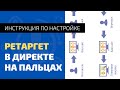 Ретаргетинг на пальцах! Инструкция по настройке ретаргетинга в Яндекс Директ: стратегия и фишки