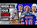 These NHL Teams FELL APART | What Happened?