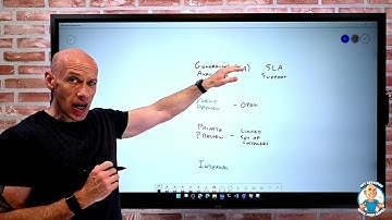 Describe Service Lifecycle in Azure - AZ-900 Certification Course