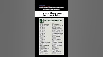 Subscribe 👍 Like ❤️ | Top Excel Shortcuts You MUST Know #shorts #viral #youtubeshorts