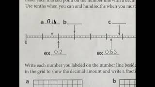 Decimals on Number Lines & Grids