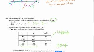 ECC MTH 121 2.1