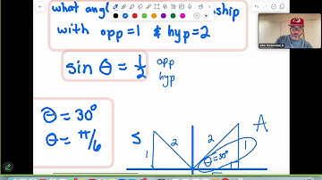 Unit 4.7 Guided Video Notes (Inverse Trig)