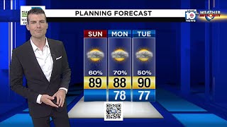 Local 10 Forecast: 6/14/20 Afternoon Edition