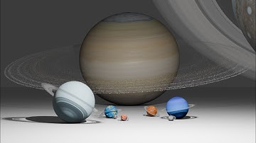 Ring planet | planet bouncing | Solar System Planet Size Comparison 3D 2025