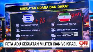 Peta Adu Kekuatan Militer Iran vs Israel
