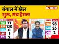 Bengal Election Results 2026: बंगाल में खेल शुरू! सब हैरान! | Mamata | BJP | TMC