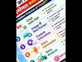 🔥 90% लोग ChatGPT का सिर्फ 10% इस्तेमाल करते हैं!