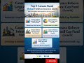 Top 5 Canara Bank mutual fund in 2026 #finance #mutualfunds