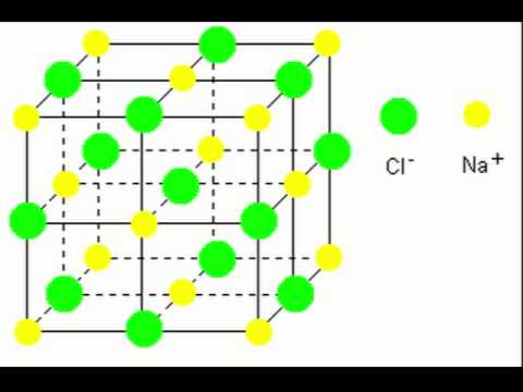 Structure Cristal De Chlorure De Sodium Nacl Sur Blanc