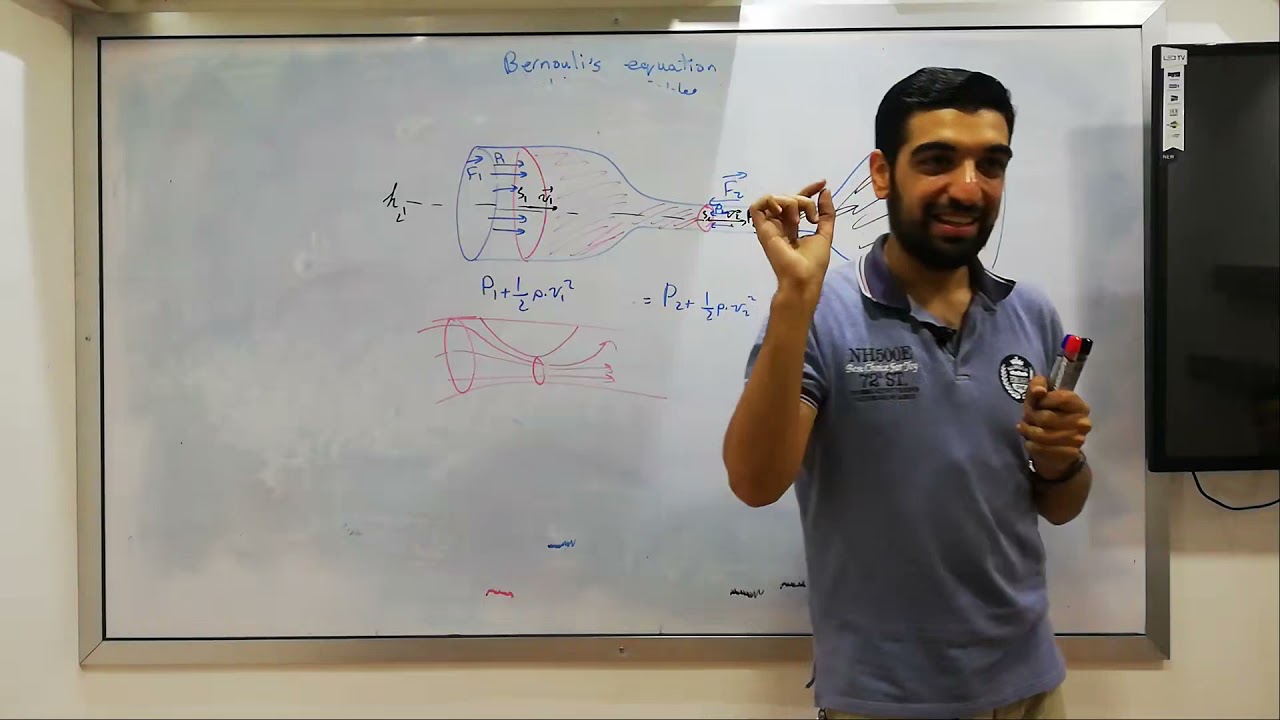 تطبيقات معادلة برنولي - 1