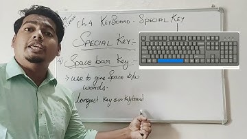 Class 2 chapter 4 keyboard-special key