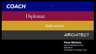 Celebrity Coach, Diplomat, Advocate, Architect: The Four Archetypes of the Design Leader Profile