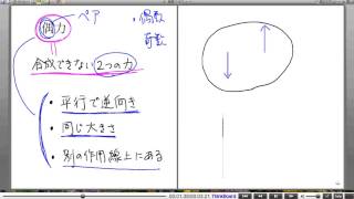 高校物理解説講義：｢剛体のつりあい｣講義１４