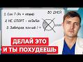ДЛЯ ВСЕХ, КТО ХОЧЕТ ПОХУДЕТЬ