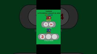 Full LOTTO RESULTS, 3D LOTTO, EZ2 LOTTO, 2PM DRAW, AUGUST 25, 2026@LottoResultTV15K Guide