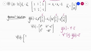 4.7 Repeated Eigenvalue pt2