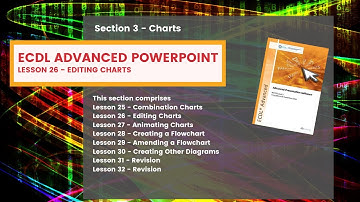 ECDL Advanced PowerPoint Lesson 26 Editing Charts