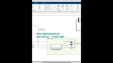 Bidirectional Electric Vehicle charger both G2V-grid to vehicle and V2G-vehicle to grid charger