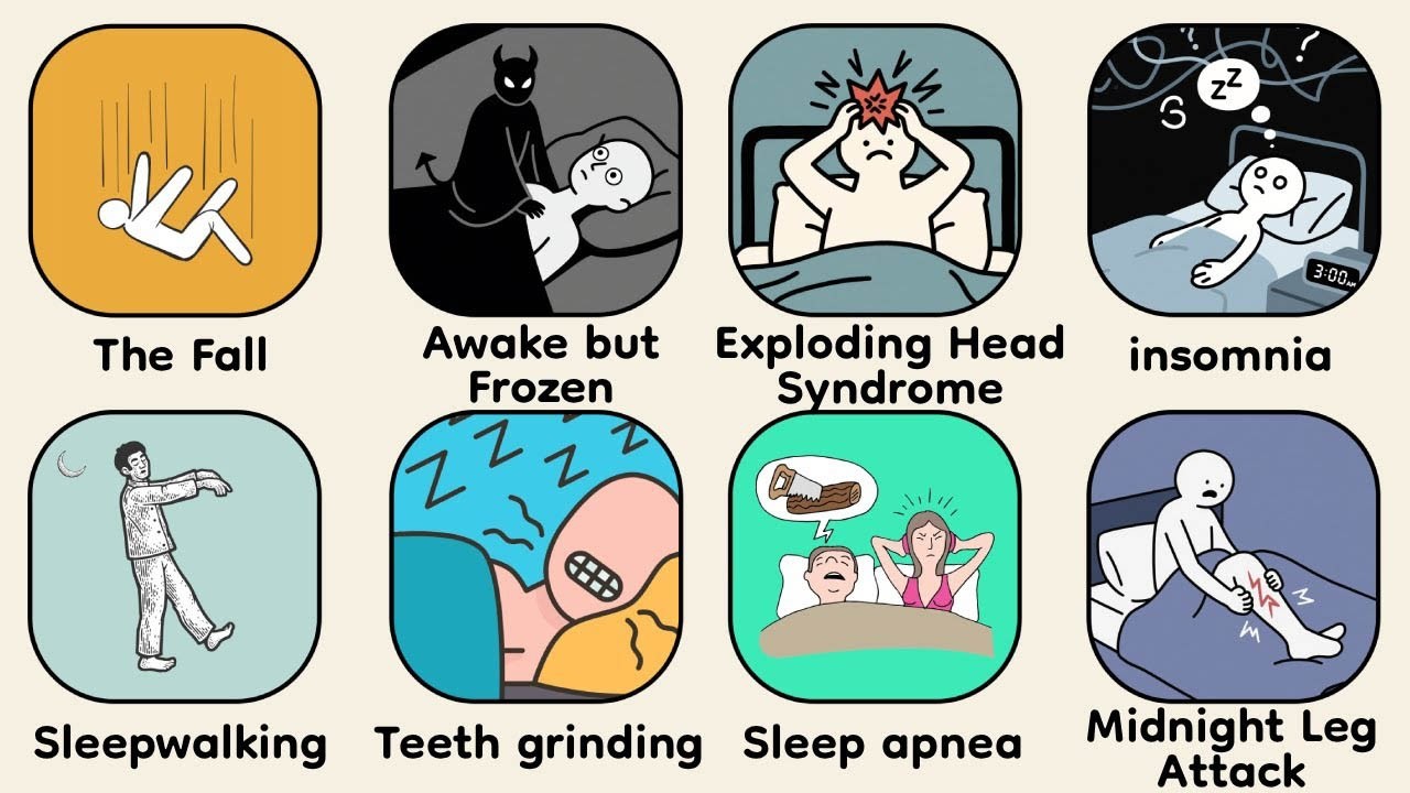 Every Sleep Disorder & Glitch Explained | Causes, Science, and Remedies
