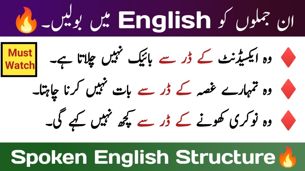 How To Say Accident Ki Dar Say Wo Bike Nh Chalata In English Speaking how-to-say-accident-ki-dar-say-wo-bike-nh-chalata-in-english-speaking