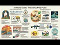 31 March 2026 Current Affairs #ssc #facts #gkquiz #news
