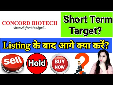 Concord Biotech IPO | Concord Biotech IPO Hold OR Sell | Concord Biotech IPO Gmp Today ||