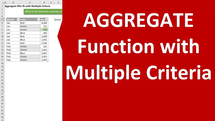 How to Use AGGREGATE for MIN IF Formula with Multiple Criteria (Part 5 of 5)