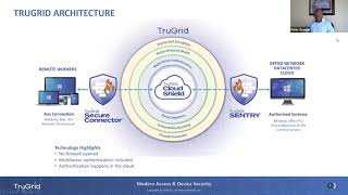 TruGrid.com Webinar: "Forget VPN, Here's Zero Trust"
