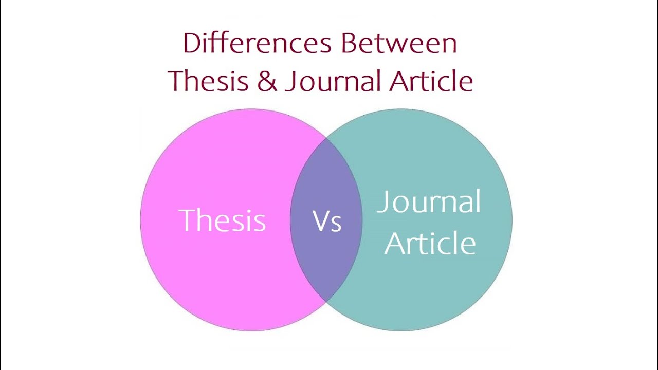 what is difference between thesis and journal