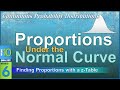Finding proportions under the normal curve with a z table 106