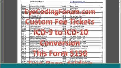 Four-Page ICD-10 Code form for Ophthalmology and Optometry