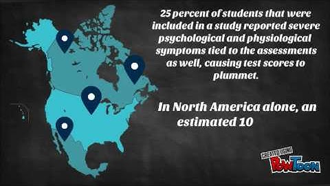 Standardized Testing PSA Alexandra Gajda