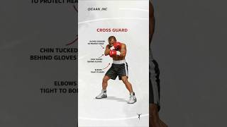 Defensive Move of the Week ‼️🌟🥊😊