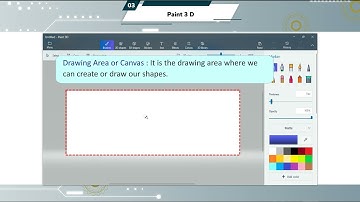 Ch 3 | Computer | Class 3 | Paint 3D  | For children