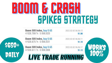 How to catch multiple spikes on Boom and Crash easily. 99% accurate Strategy.