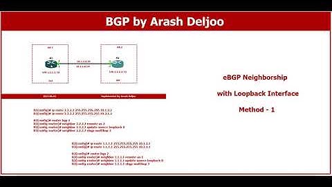 eBGP Neighborship with Loopback Interface Method 1   ArashDeljoo