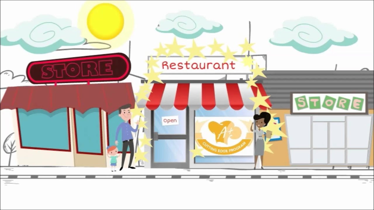 Cutting Edge Training Video Intro (1) YouTube