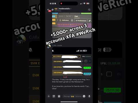 Watch POV: Your Day Trading group is winning, Wall Street who?🤑#shorts #topstep #motivation