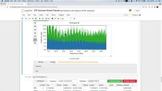 Introduction to frequency analysis of variable star lightcurves