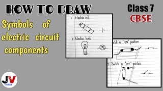Symbols Of Electric Circuit Components Diagramclass 7 Symbols Of Electric Circuit Components