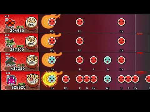 【太鼓の達人 NS2】フレンジャー【全難易度同時再生】