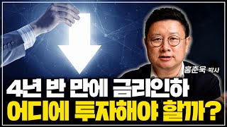 금리인하 시작, 돈을 지키며 불리는 자산배분 투자전략 알려드립니다.