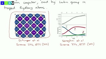 Adam Smith Non-Abelian Anyons I